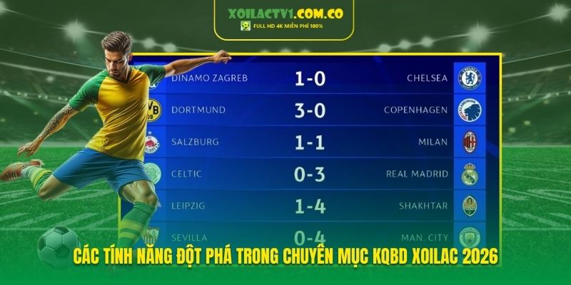 Các tính năng đột phá trong chuyên mục KQBD Xoilac 2026